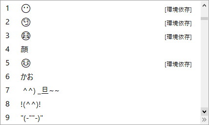 Windows10で効率よく絵文字を入力するには It覚書
